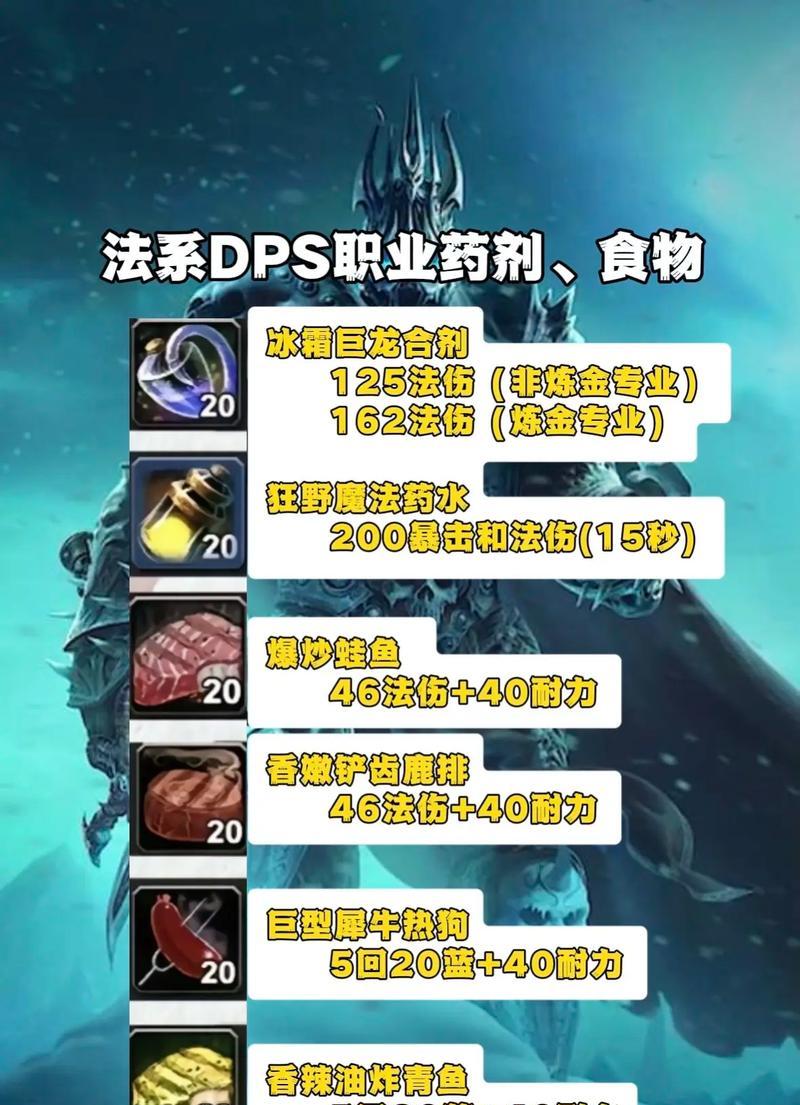 魔兽世界贪婪秘药获取方法是什么？这个道具在游戏中有何用途？