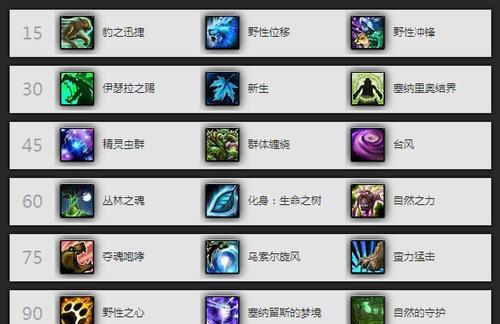 魔兽世界MS天赋选择有什么技巧？