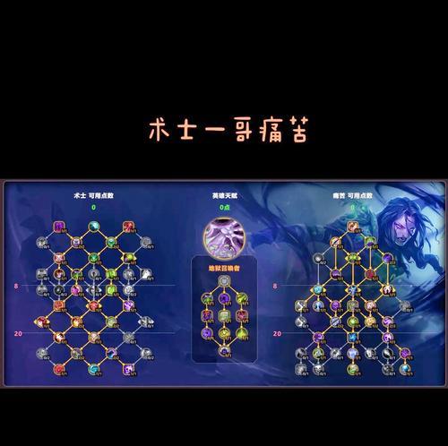 魔兽世界MS天赋选择有什么技巧？