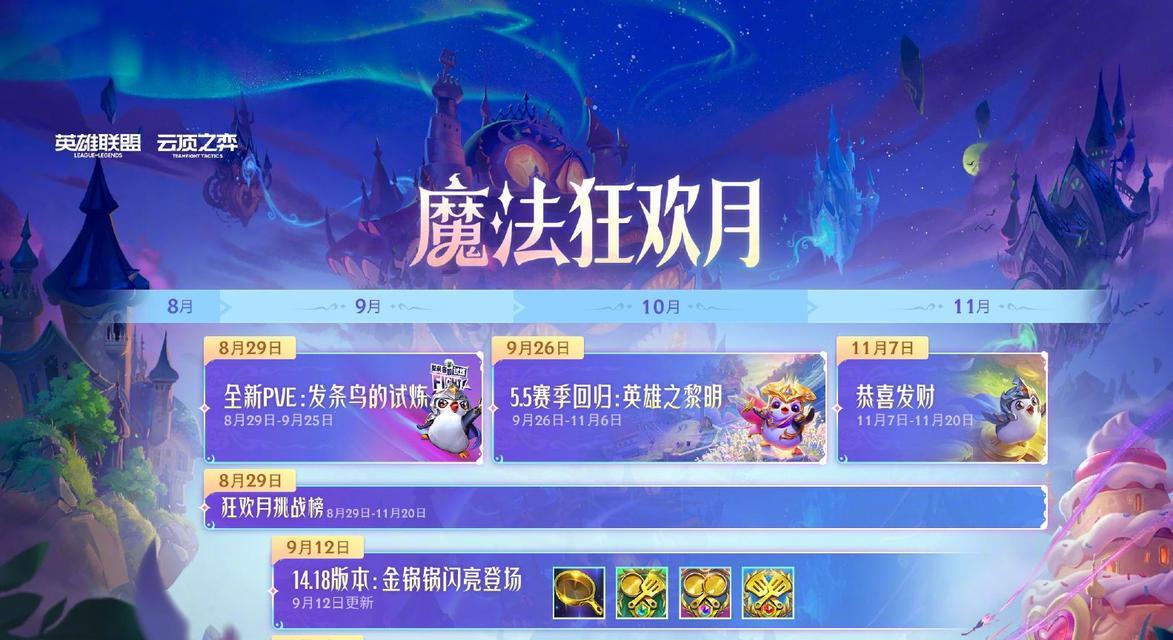英雄联盟公益皮肤返场时间是什么时候？