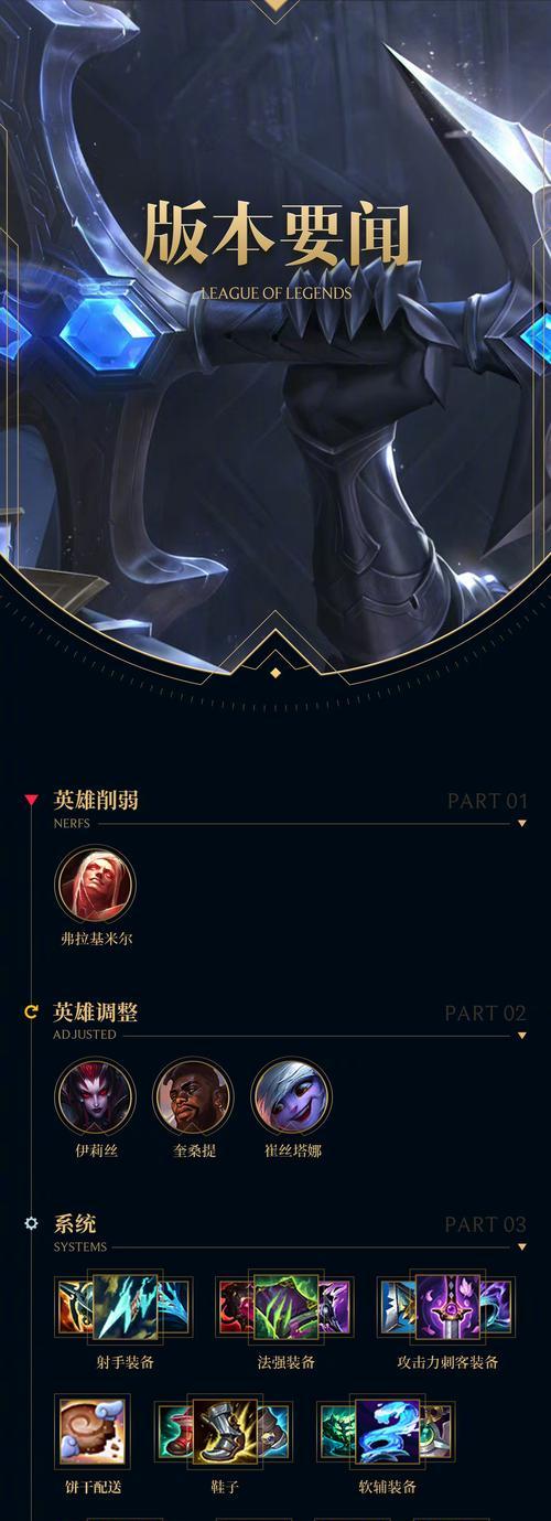 英雄联盟中守护亲人任务如何解锁？完成任务需要什么条件？