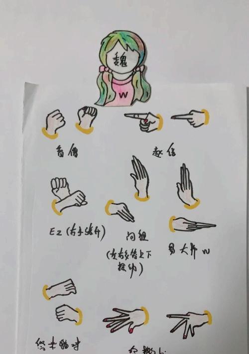 英雄联盟新英雄手势怎么用？手势操作有哪些？