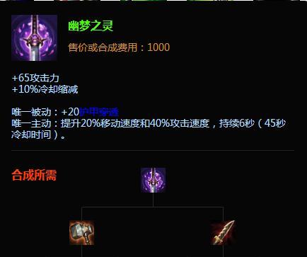 征服之刃的激活条件是什么？如何在英雄联盟中点亮它？
