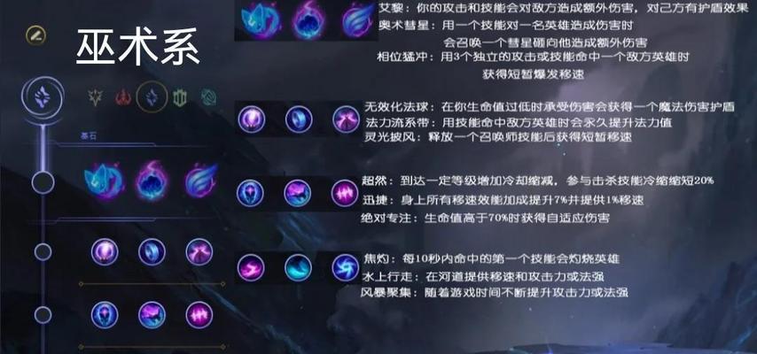 英雄联盟新手训练开启方法是什么？