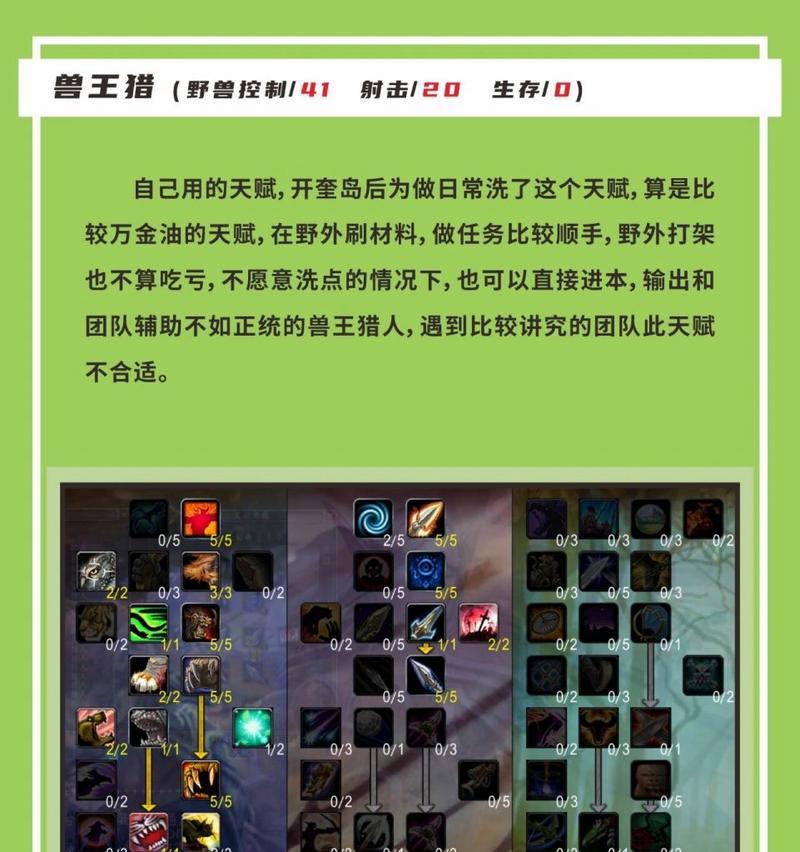 狩猎森林魔兽的玩法是什么？