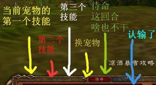 狩猎森林魔兽的玩法是什么？