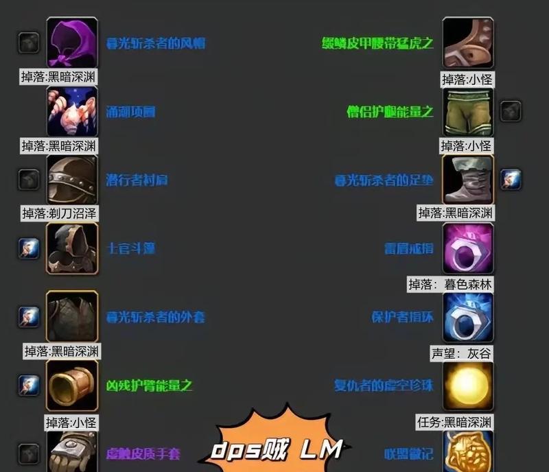 魔兽世界残骸装备如何掉落？掉落几率如何？