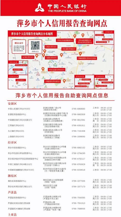 在英雄联盟中如何查询信用分？信用分的作用是什么？