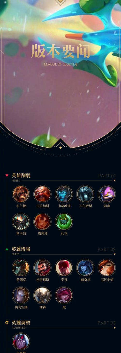 英雄联盟传送门活动何时结束？