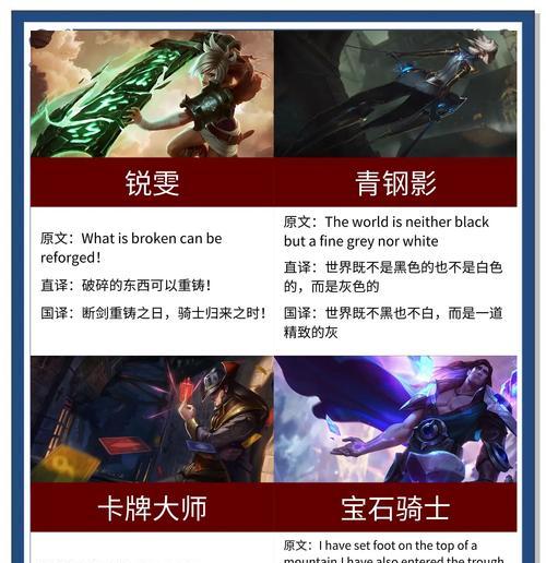 英雄联盟中如何巧妙起名？起名套路有哪些？