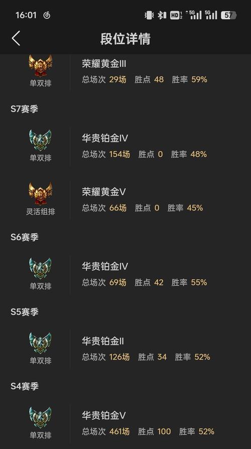 英雄联盟段位详细机制是什么？如何有效提升段位？