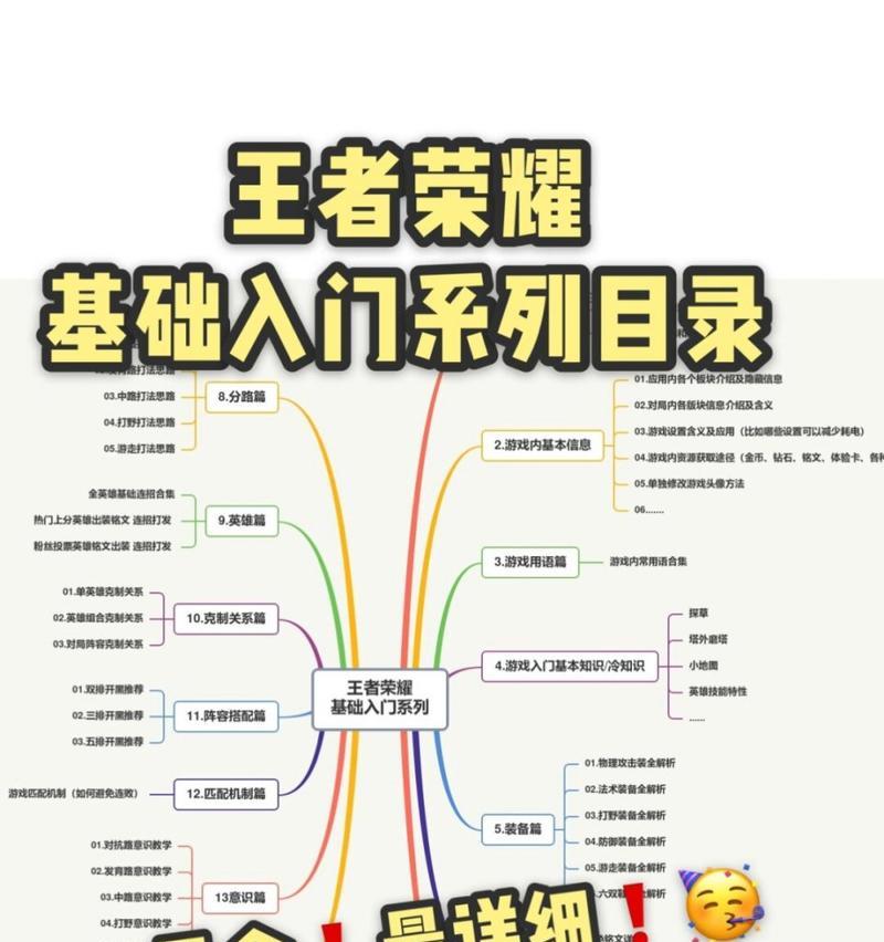 王者荣耀怎么任命？任命的操作步骤是什么？