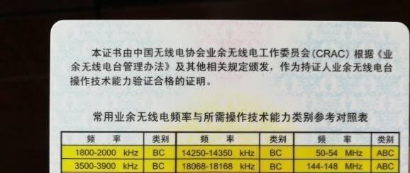 王者荣耀怎么任命？任命的操作步骤是什么？