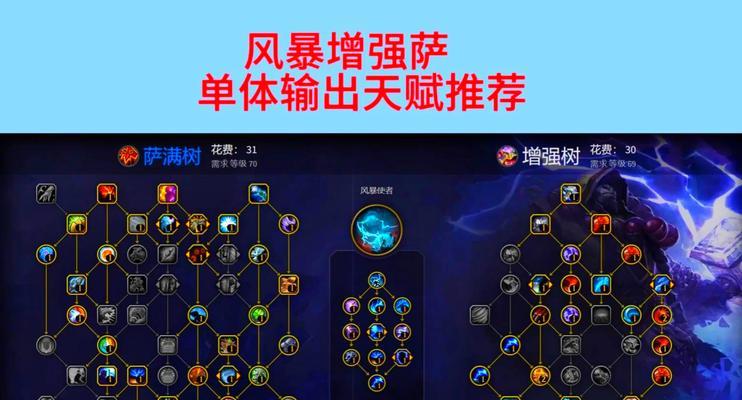 魔兽平台游戏入门指南？有哪些必知技巧？