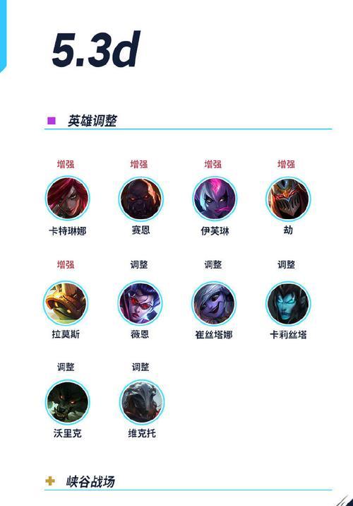水游英雄联盟的设置方法是什么？如何进行个性化配置？