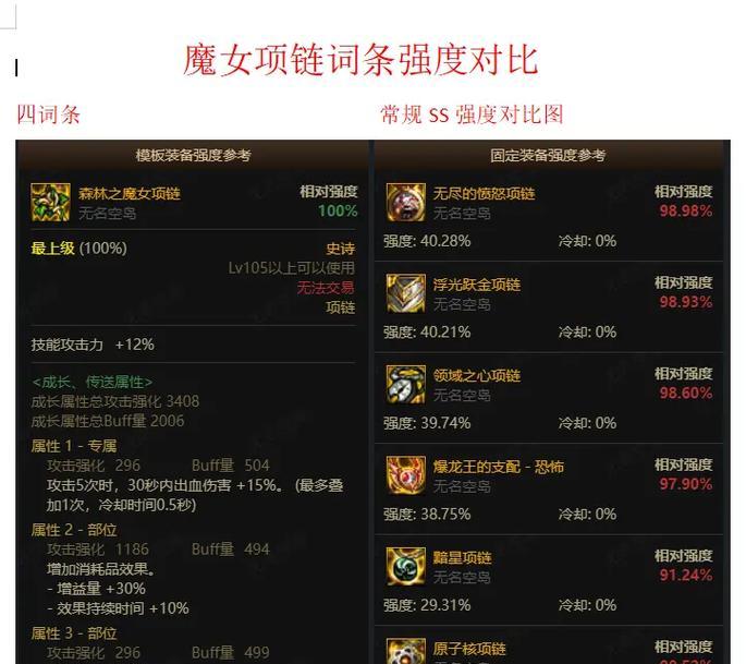 地下城分解装备制作方法是什么？如何选择分解材料？