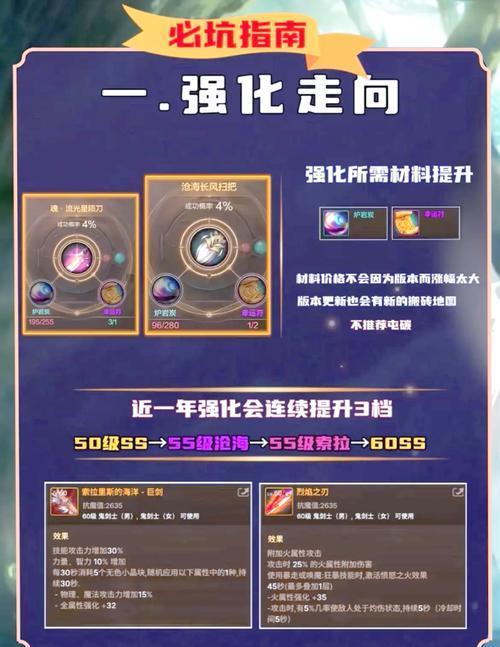 地下城分解装备制作方法是什么？如何选择分解材料？