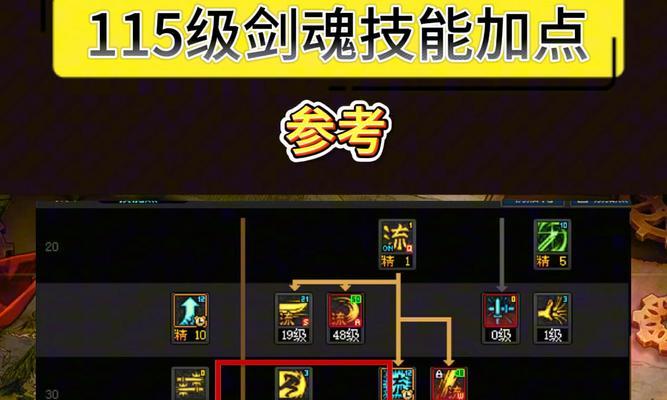 剑魂太刀绿阵快速打法是什么？如何提高绿阵的攻击速度？
