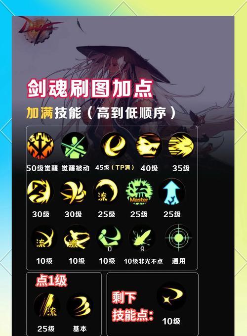 剑魂太刀绿阵快速打法是什么？如何提高绿阵的攻击速度？