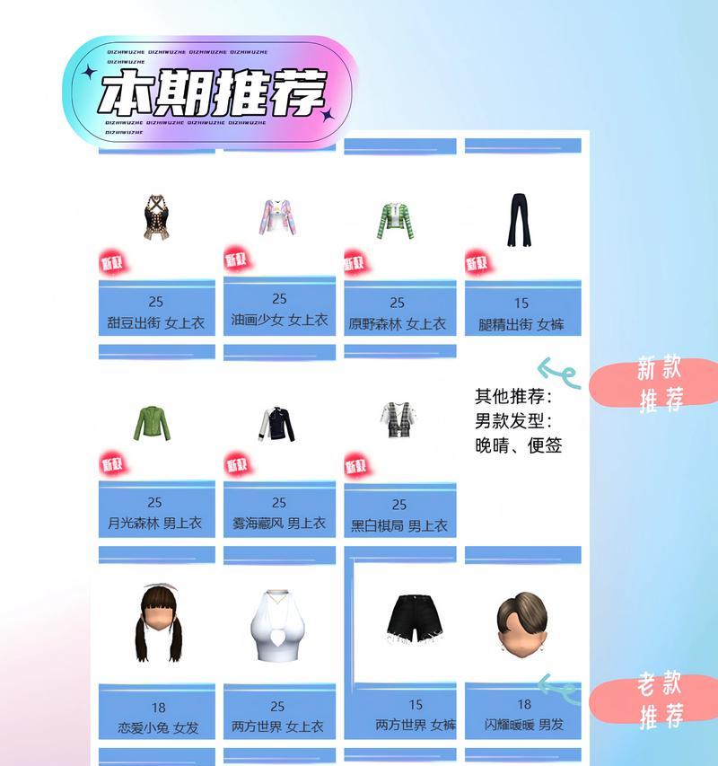 劲舞团账号注册时间查询方法？找回旧账号的步骤？