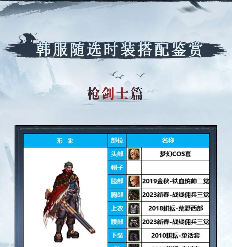地下城枪神职业推荐装备是什么？如何搭配最有效？