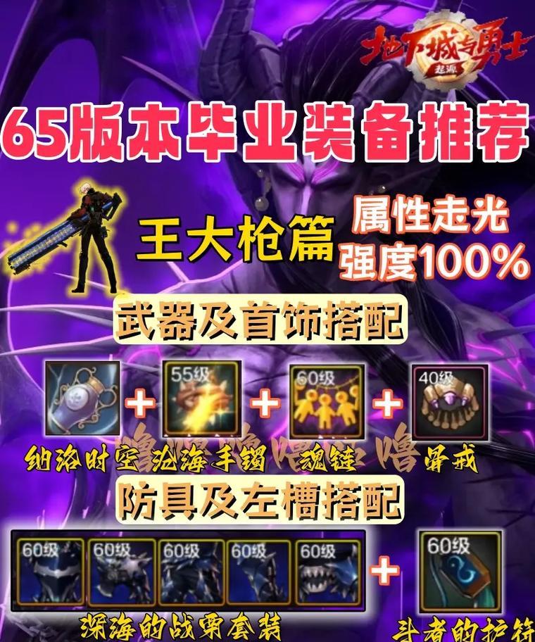 地下城枪神职业推荐装备是什么？如何搭配最有效？