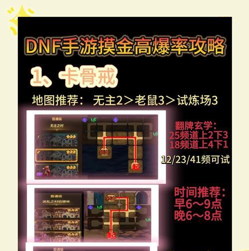 零级如何在地下城中有效打怪？有哪些技巧？