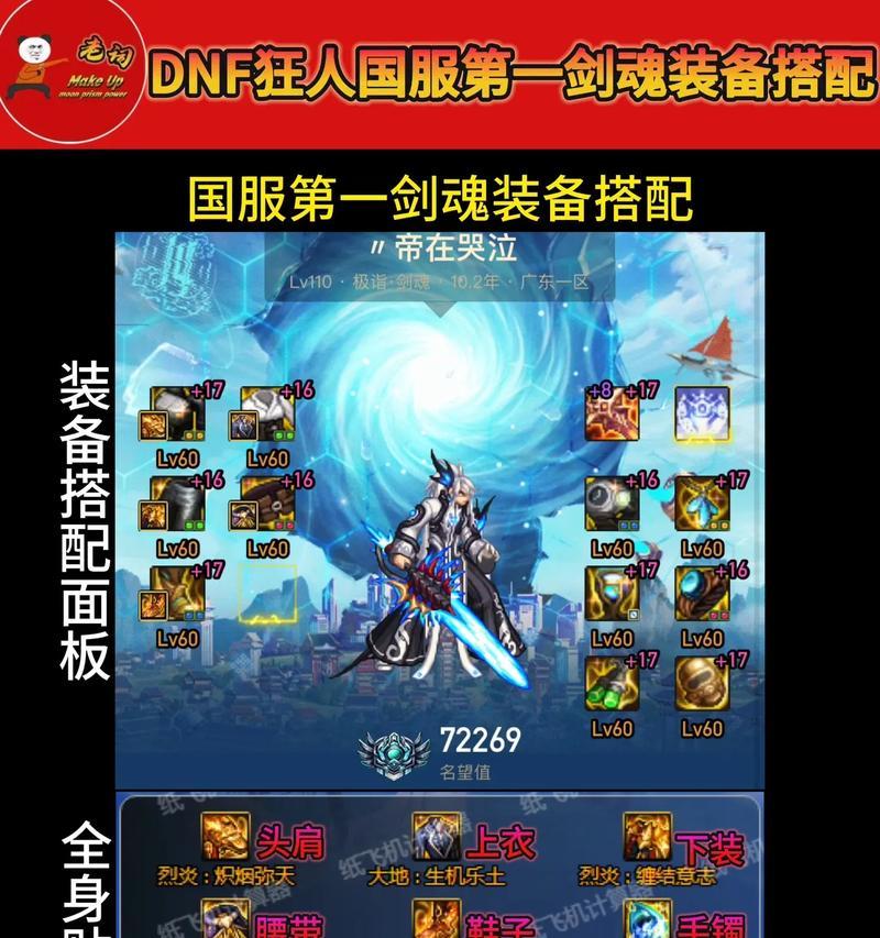 dnf物品合成传说物品是什么？合成传说物品的材料有哪些？