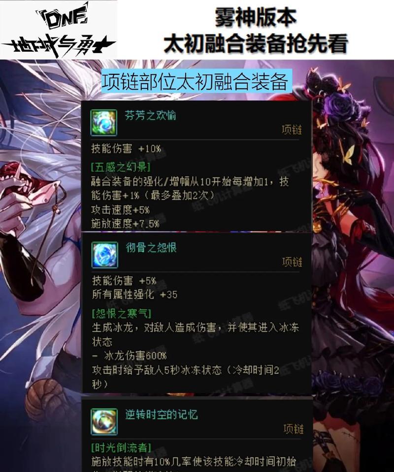 dnf物品合成传说物品是什么？合成传说物品的材料有哪些？