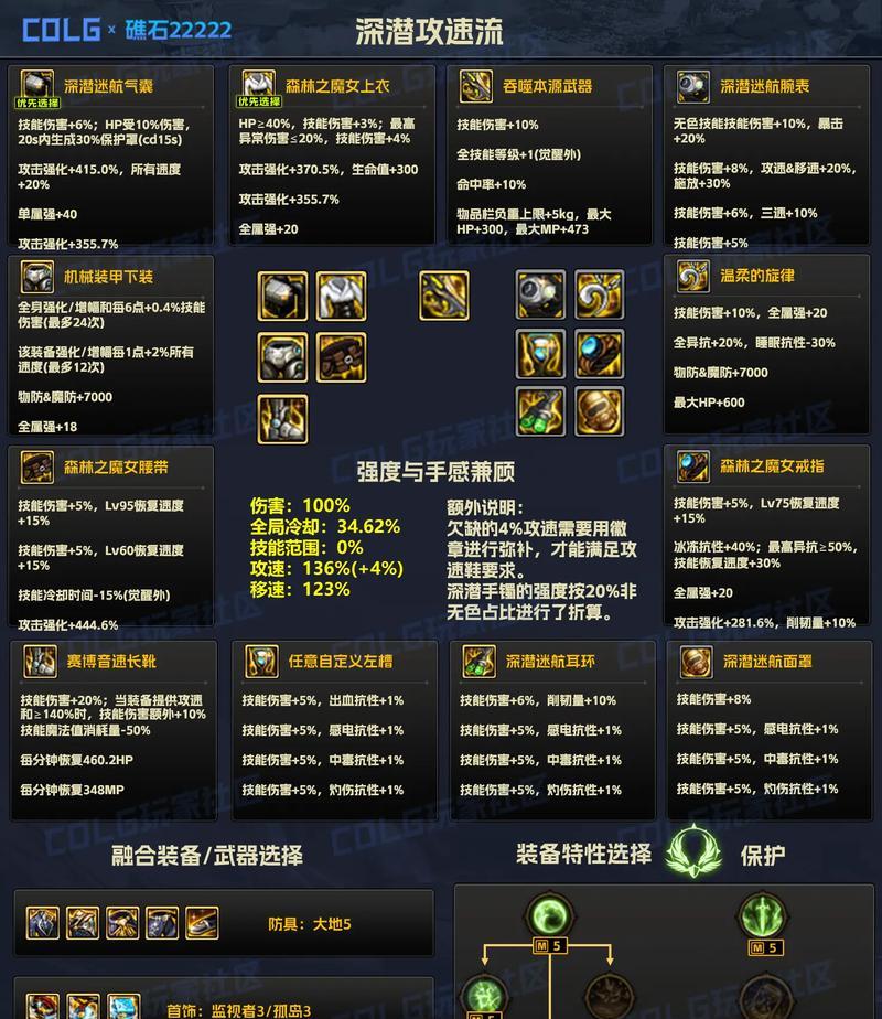 dnf下波浪战斗技巧是什么？