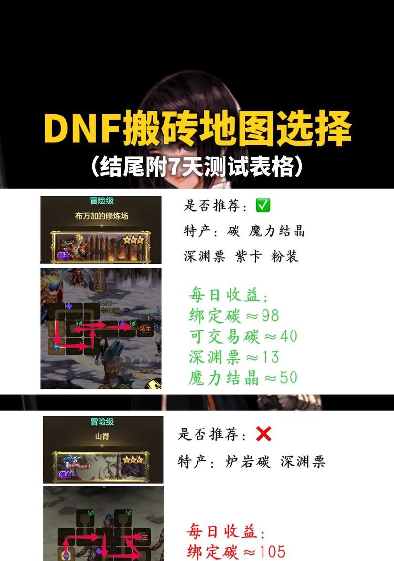 地下城搬砖下载流程是什么？下载后如何开始搬砖？