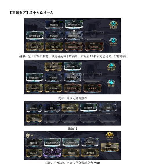 星际战甲堕落配合的优缺点是什么？