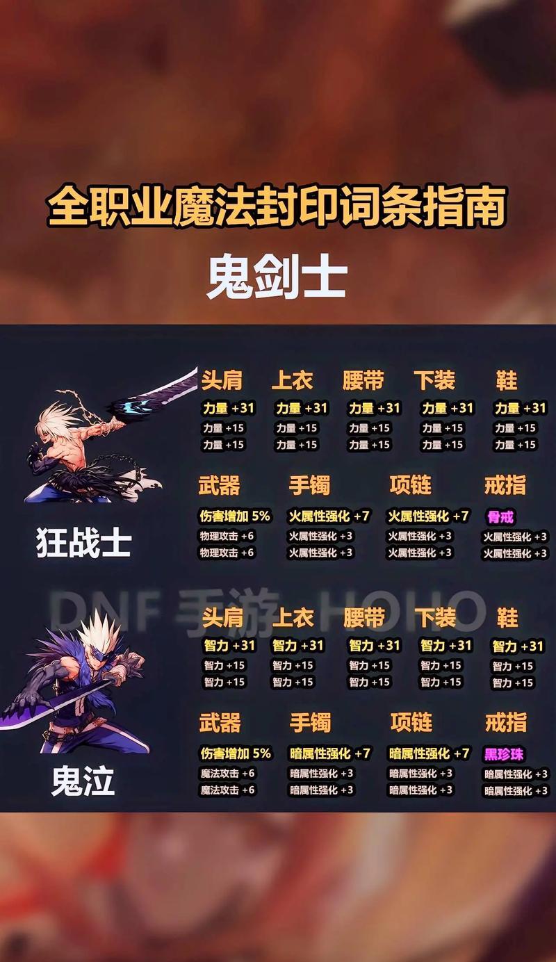 地下城疾闪跳跃技巧是什么？