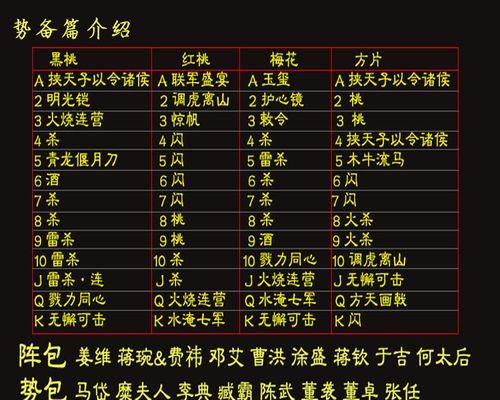 两人玩三国杀卡牌升级版的规则是什么？有哪些特别的玩法？