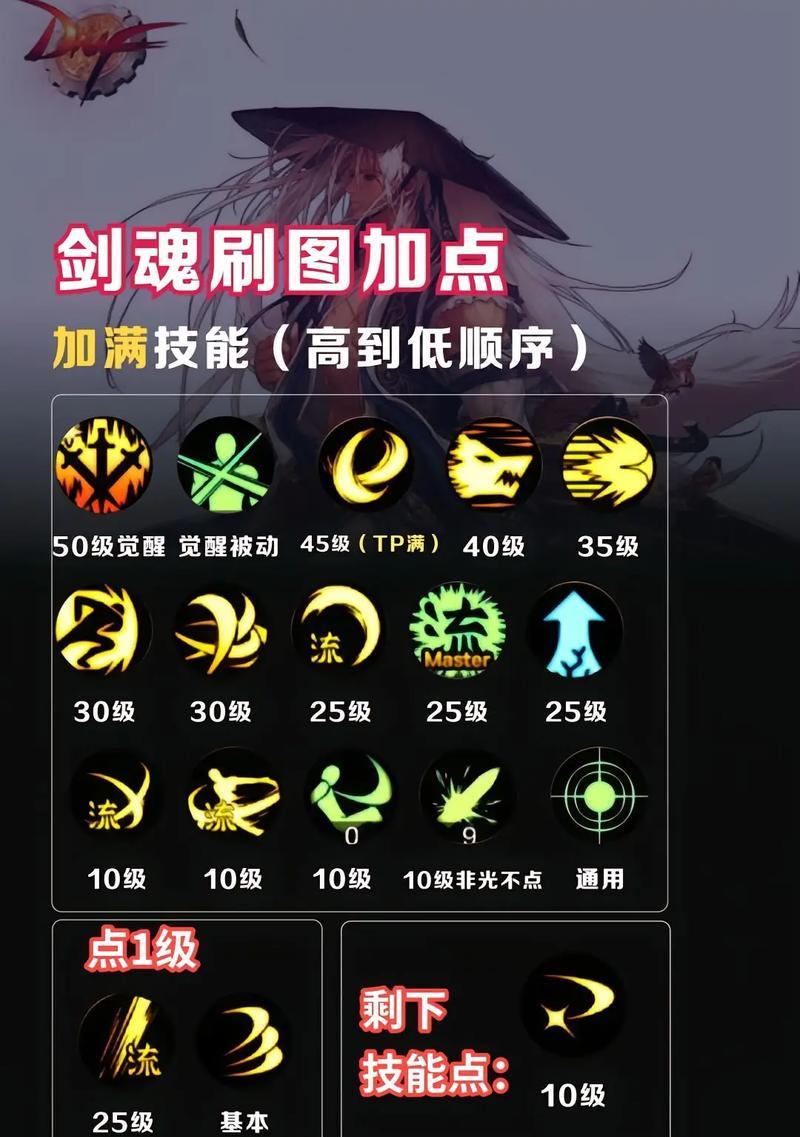 剑魂合成方法是什么？合成剑魂需要哪些材料？