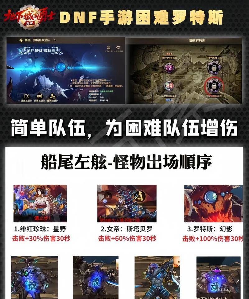 地下城不稳定精英怪的作用是什么？