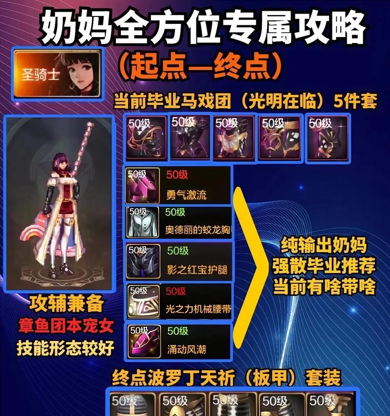 DNF奶妈如何提高输出能力？奶妈输出技巧有哪些？