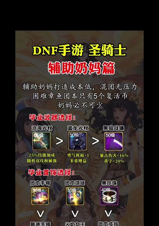 DNF奶妈如何提高输出能力？奶妈输出技巧有哪些？