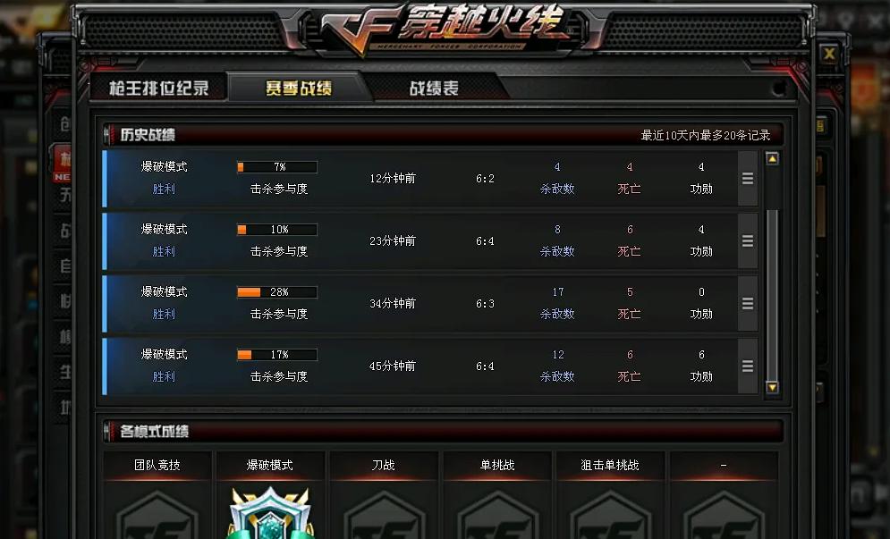 CF游戏中等级上限是多少？如何快速提升CF的等级？