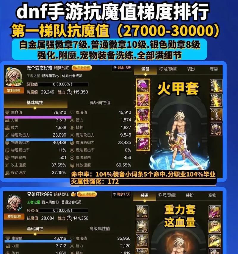 dnf元素提升抗魔的方法有哪些？抗魔值的重要性是什么？