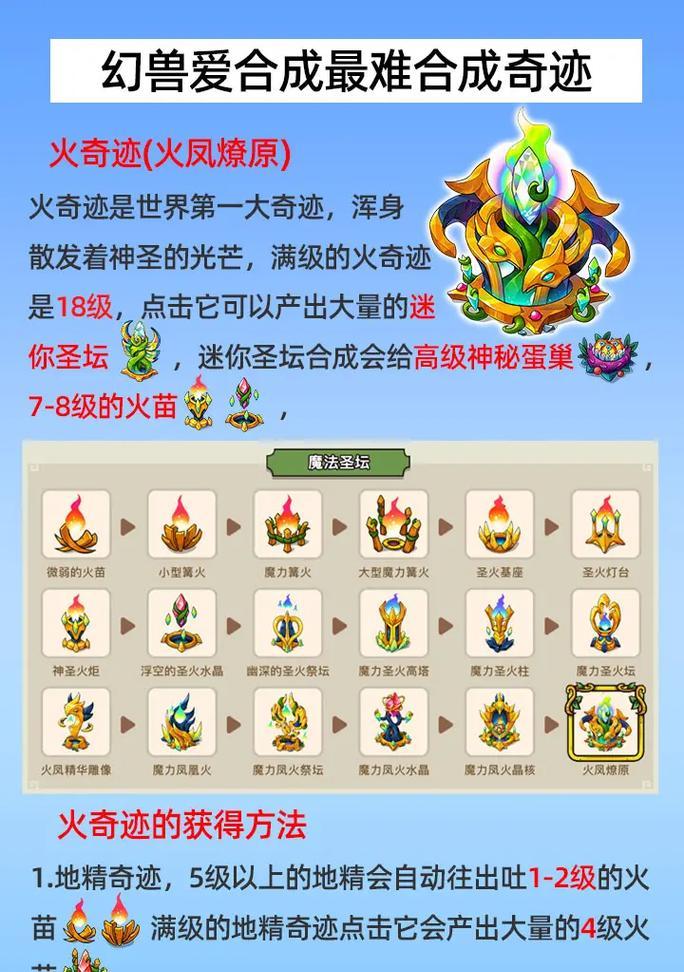魔域幻兽转换成宠物的方法是什么？转换过程中需要注意什么？