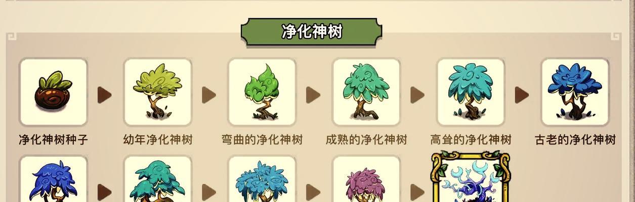 魔域幻兽转换成宠物的方法是什么？转换过程中需要注意什么？