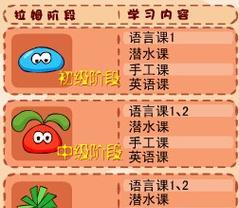 摩尔庄园拉姆怎么领种子？领取条件和步骤是什么？