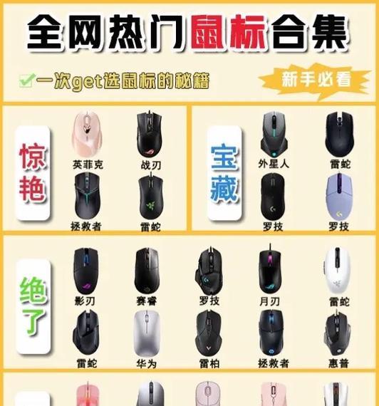 CF大手鼠标选择技巧是什么？如何挑选适合自己的鼠标？