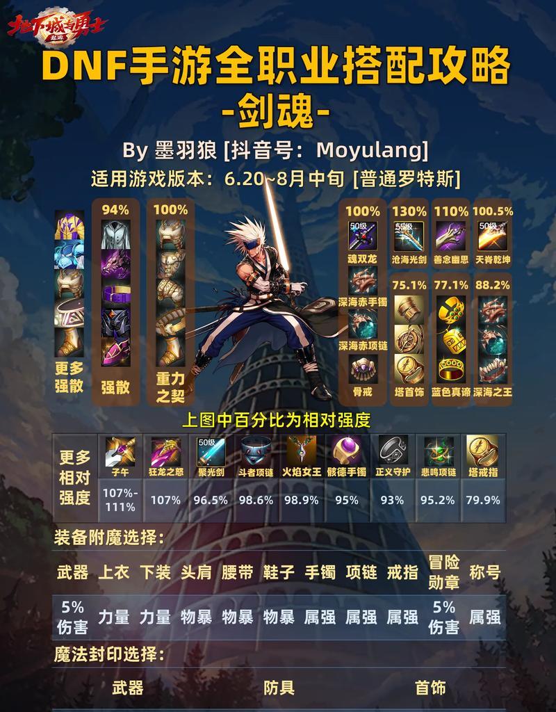 剑魂如何快速刷出最强武器？武器获取的高效途径是什么？