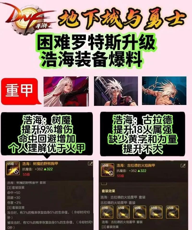 旭旭宝宝装备选择指南？