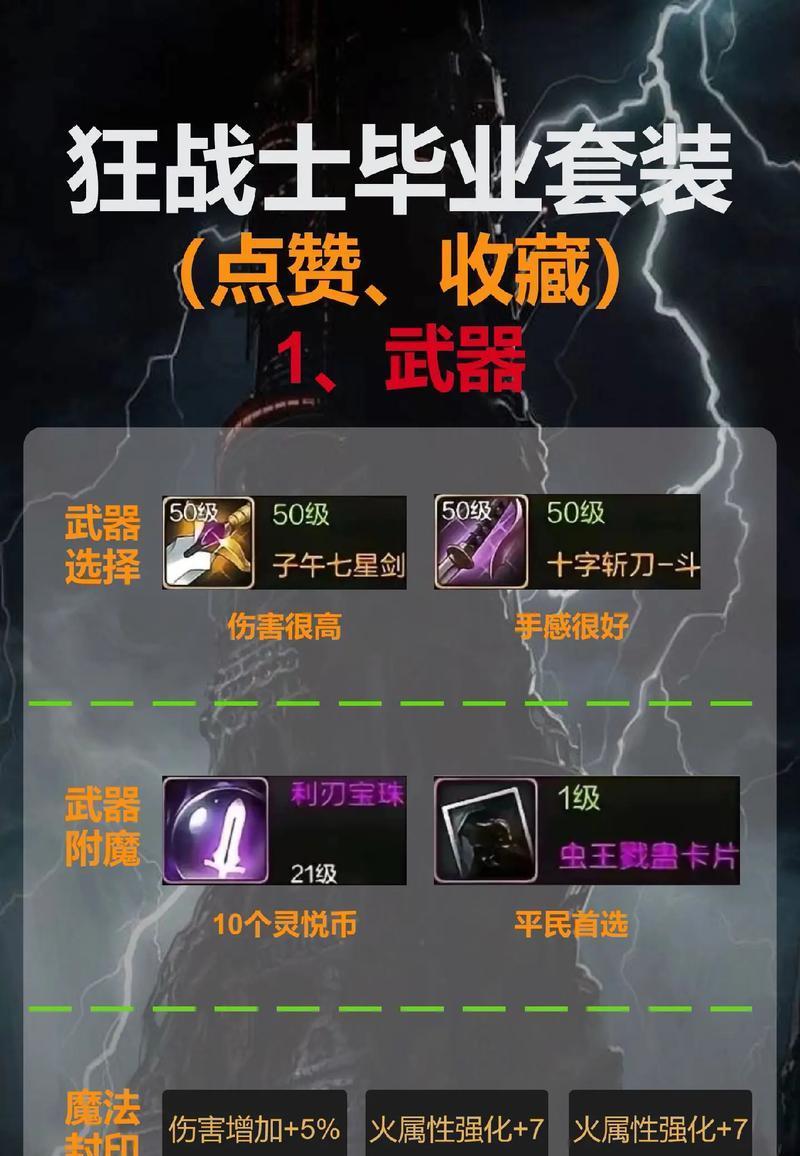 DNF手游中红眼职业的定位是什么？适合哪些玩法？