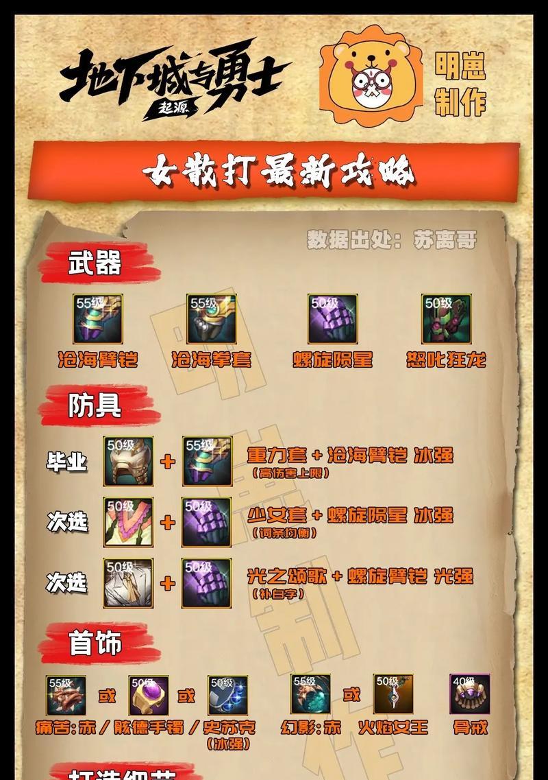 dnf散打是什么？如何在地下城与勇士中玩好散打？