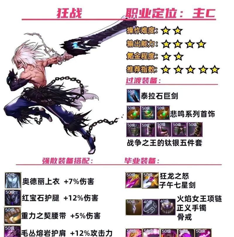 地下城巨石怪打法指南？需要哪些准备？