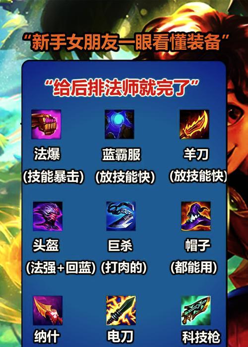星际战甲屠龙技能如何正确使用？